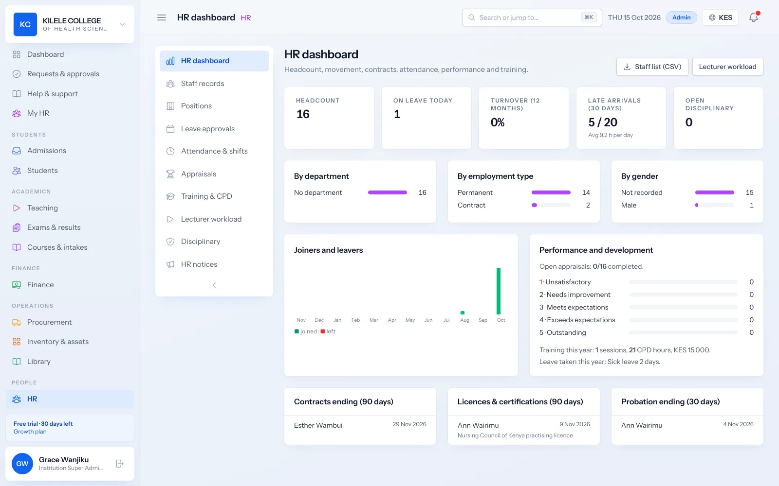 Soma360 HR & staff management screen